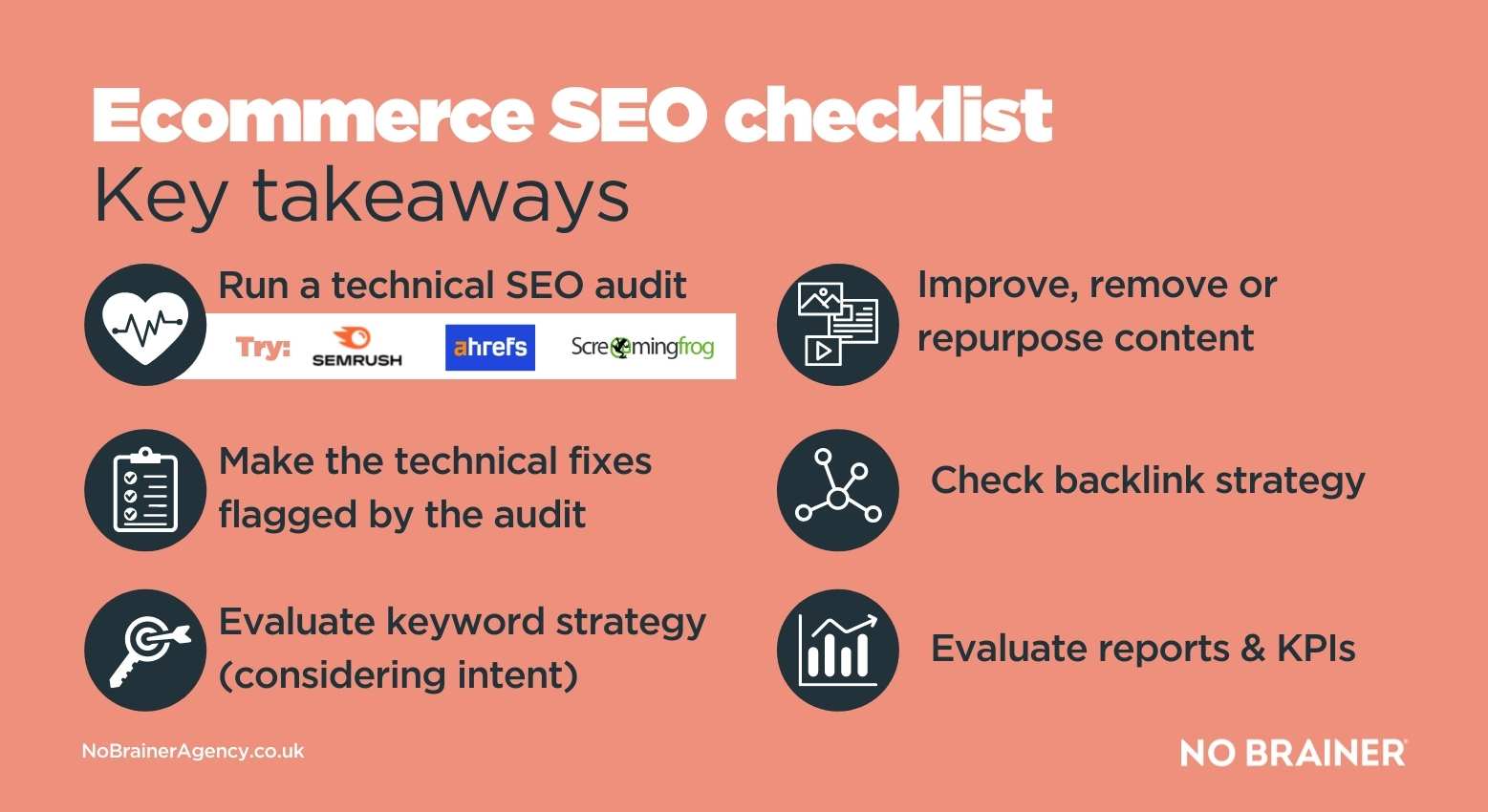 Ecommerce SEO Audit Checklist