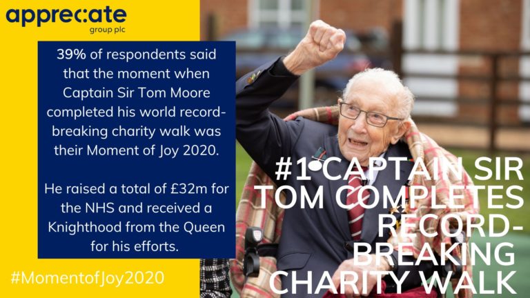 Appreciate Group example - Captain Sir Tom Moore