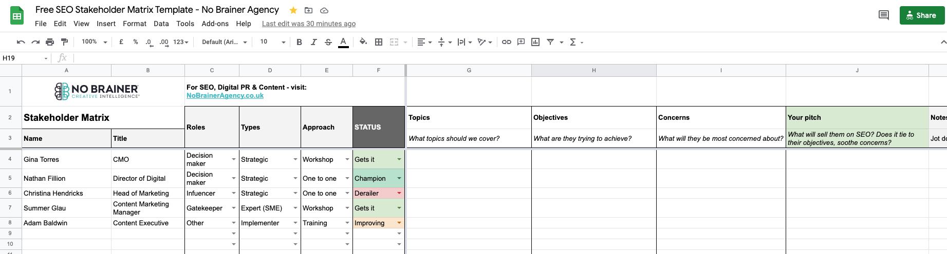 Stakeholder Matrix - Free template