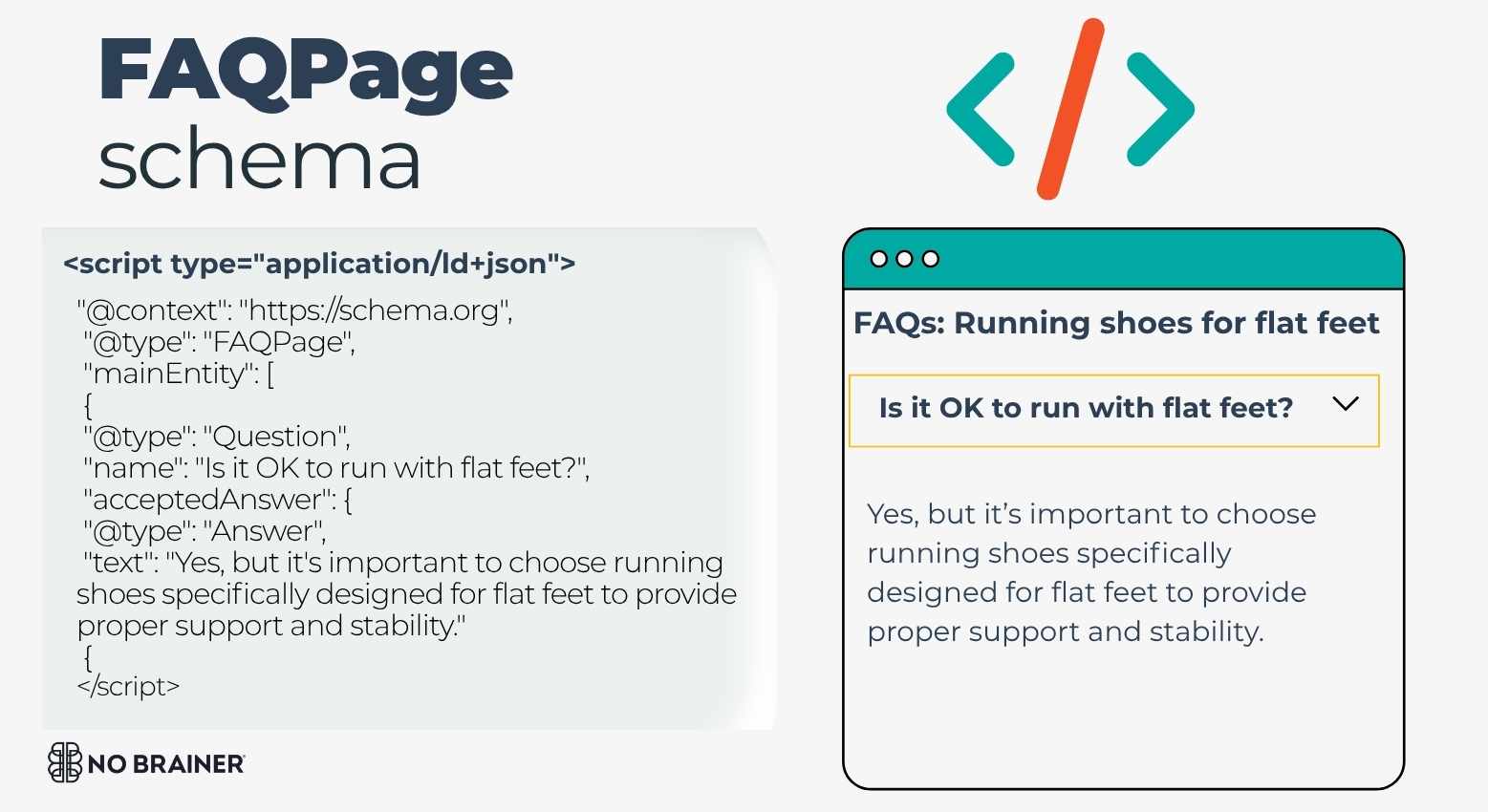 FAQ schema example